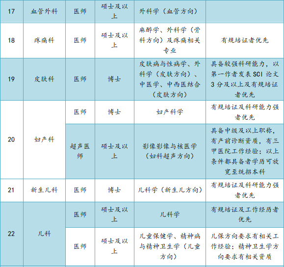 医师4.png