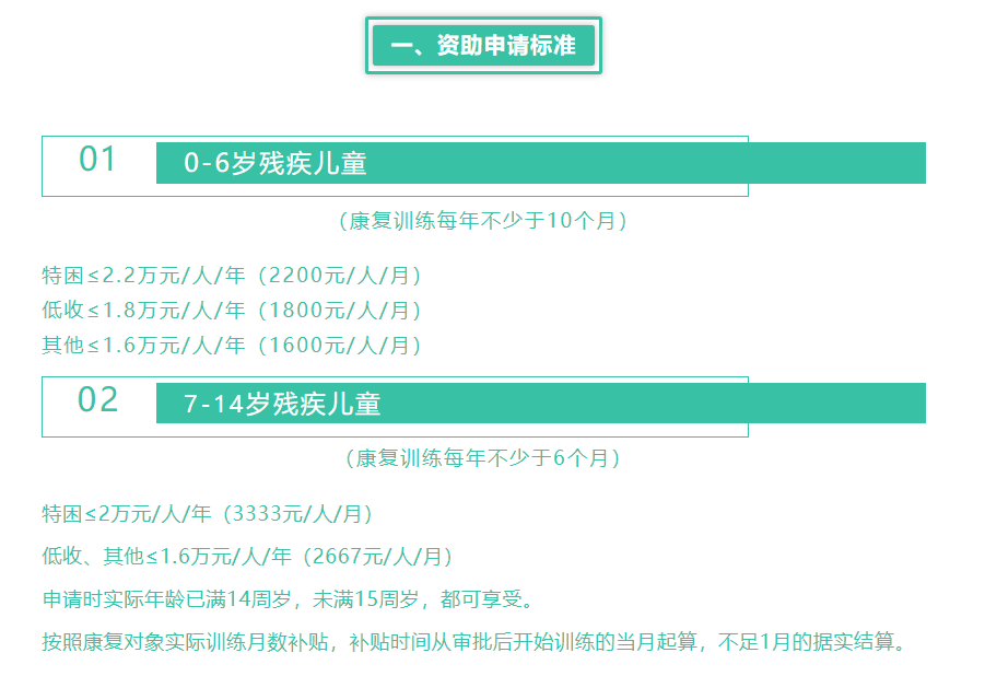 脑瘫项目3.png