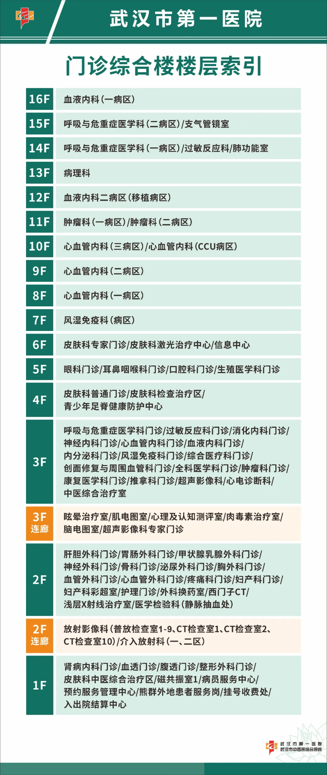 1F.jpg